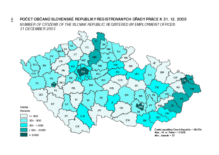 Cart. 14  Number of citizens of the Slovak Republic registered by employment offices: 31 December 2003